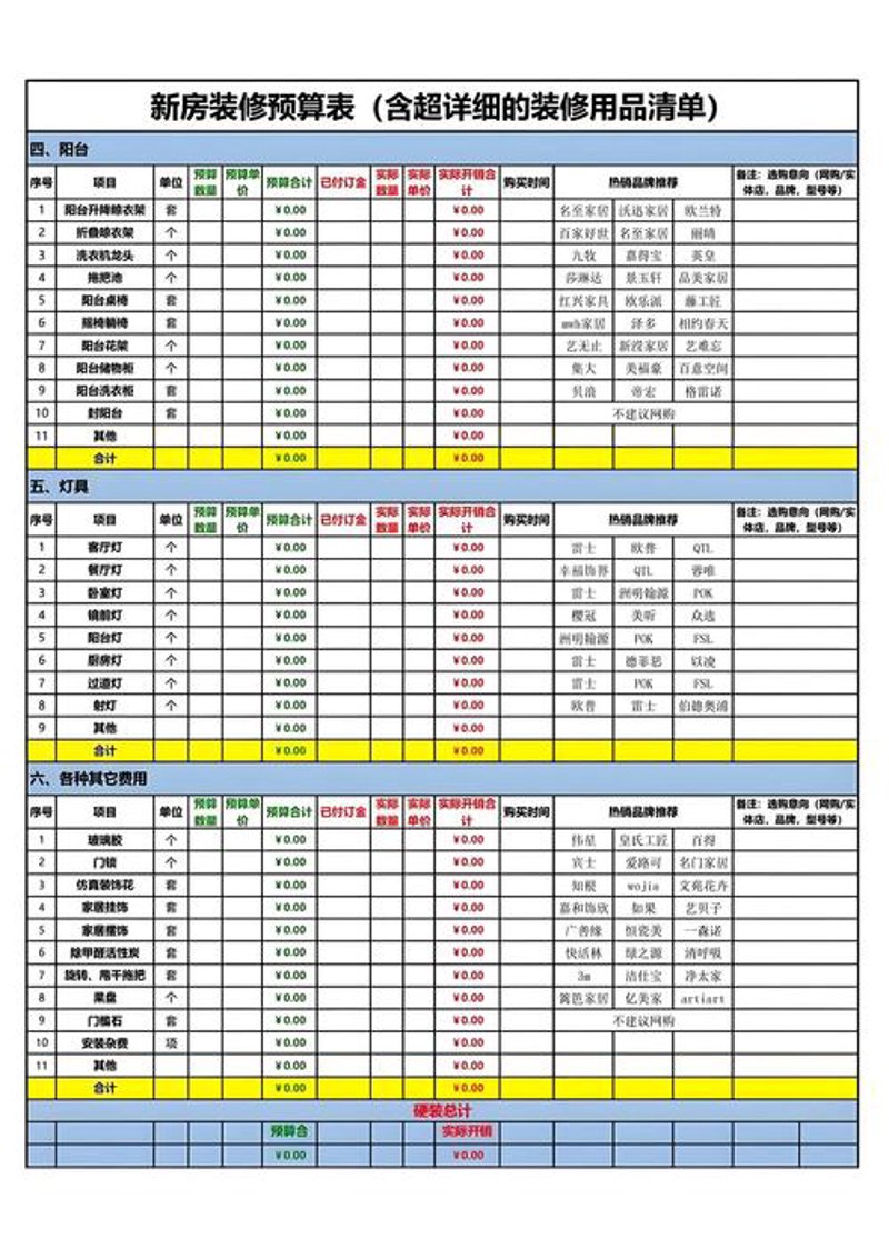 宁波装修公司大全：本地业主挑选靠谱装修公司的完整指南